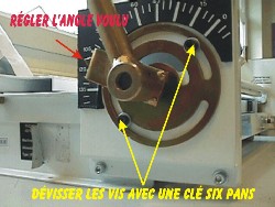 réglage de l'angle